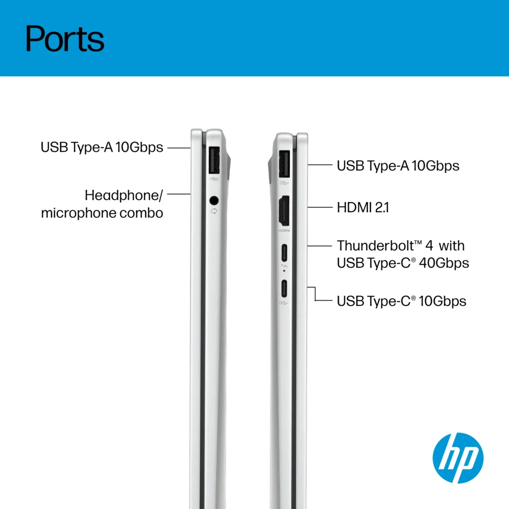 HP OmniBook X Flip NGAI 14-fm0047nr